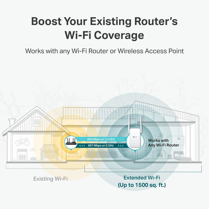 TP-Link AC1200 WiFi Extender, 2025 Wirecutter Best WiFi Extender, 1.2Gbps Home Signal Booster, Dual Band 5GHz/2.4GHz, Up to 1600 Sq.ft and 32 Devices, EasyMesh Compatible, One Ethernet Port (RE315)