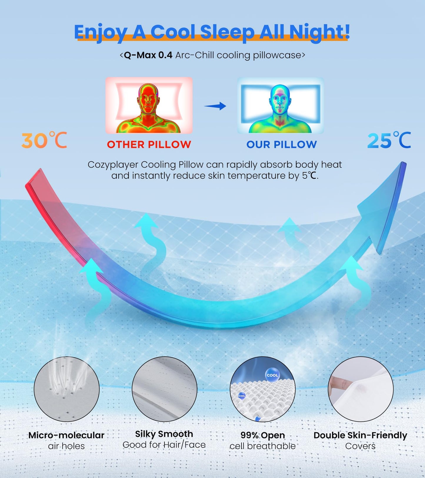 Ultra Pain Relief Cooling Pillow for Neck Support, Adjustable Cervical Pillow Cozy Sleeping, Odorless Ergonomic Contour Memory Foam Pillows, Orthopedic Bed Pillow for Side Back Stomach Sleeper