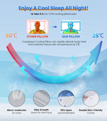 Ultra Pain Relief Cooling Pillow for Neck Support, Adjustable Cervical Pillow Cozy Sleeping, Odorless Ergonomic Contour Memory Foam Pillows, Orthopedic Bed Pillow for Side Back Stomach Sleeper