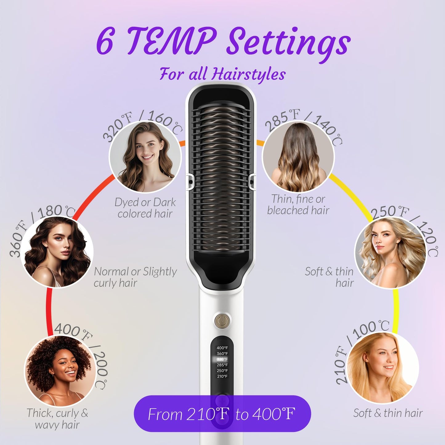 OUDIM Negative Ionic Hair Straightener Brush, Straightener Brush for Women with six Temperature Settings, Precise Temperature Control and Heats up Fast, auto Shuts Off (Silver)