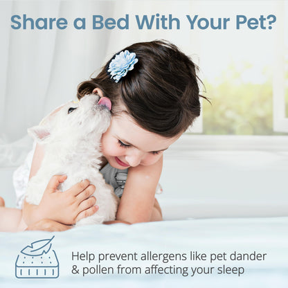 SafeRest Waterproof Queen Size Mattress Protector - Fitted with Stretchable Pockets - Machine Washable Cotton Mattress Cover for Bed