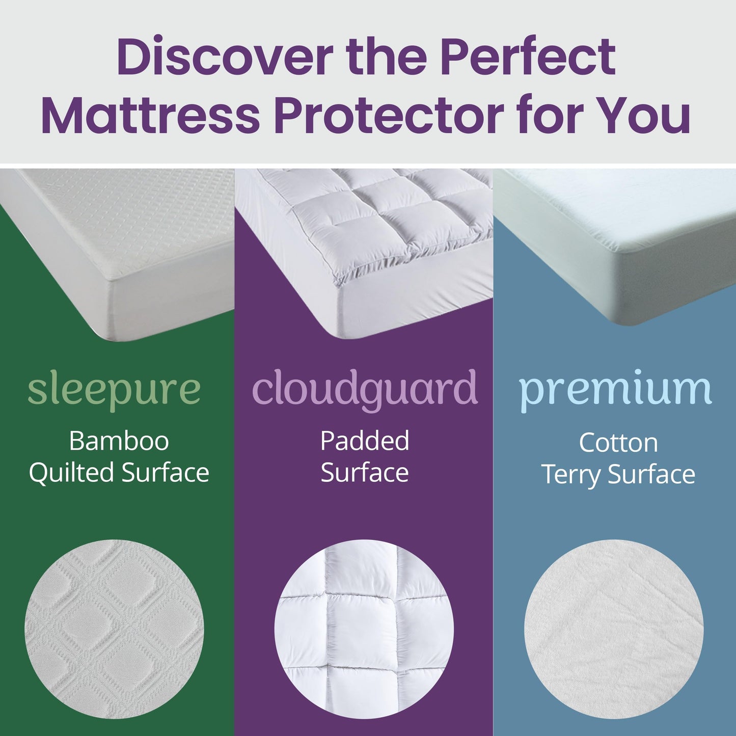 SafeRest Waterproof Queen Size Mattress Protector - Fitted with Stretchable Pockets - Machine Washable Cotton Mattress Cover for Bed