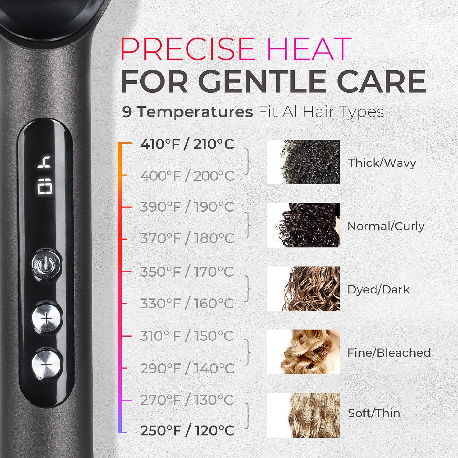 TYMO Ring Plus Ionic Hair Straightener Brush - Straightening Comb with Negative Ions for Women, Titanium Coating, 9 Temp Settings & LED Display, Dual Voltage, Professional Styling Tools